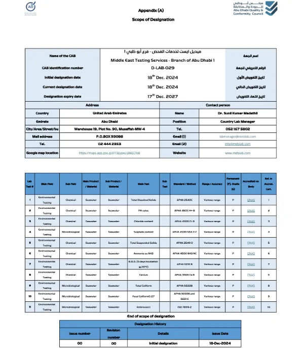 Abu Dhabi Certificate 1