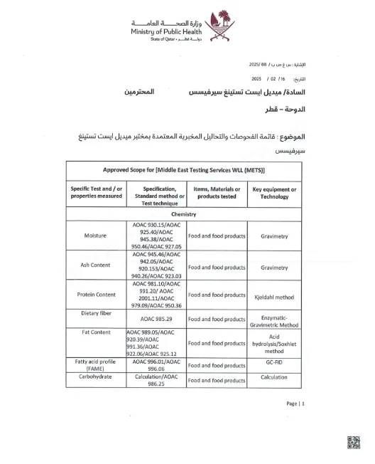 Qatar Certificate 5